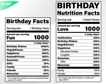 Download Nutrition Facts Svg Etsy