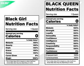 Download Black Girl Nutrition Etsy