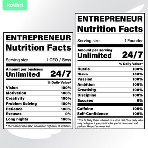 Entrepreneur svg – Valeurs nutritives svg – Nutrition svg clipart – Entrepreneur étiquette nutritionnelle svg – eps, png, dxf pdf, svg pour cricut