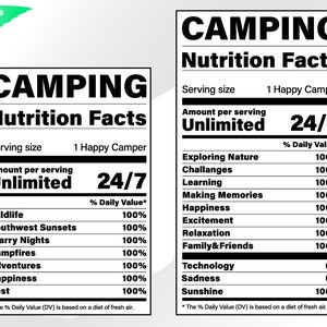 Camping svg – Valeur nutritive svg – Nutrition svg – Camping-car svg – Faits clipart – Camping label svg – eps, png dxf pdf, svg pour cricut