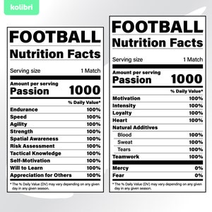 Fußball svg – Nährwertangaben svg – Fußball-Fakten svg – Fußball Label svg – eps, png, dxf, pdf, svg für Cricut