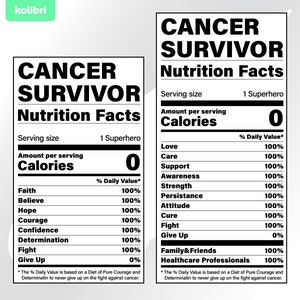 Survivant du cancer svg - svg cancer - valeur nutritive svg - nutrition svg - clipart survivant - étiquette svg - eps, png, dxf, pdf, svg pour cricut