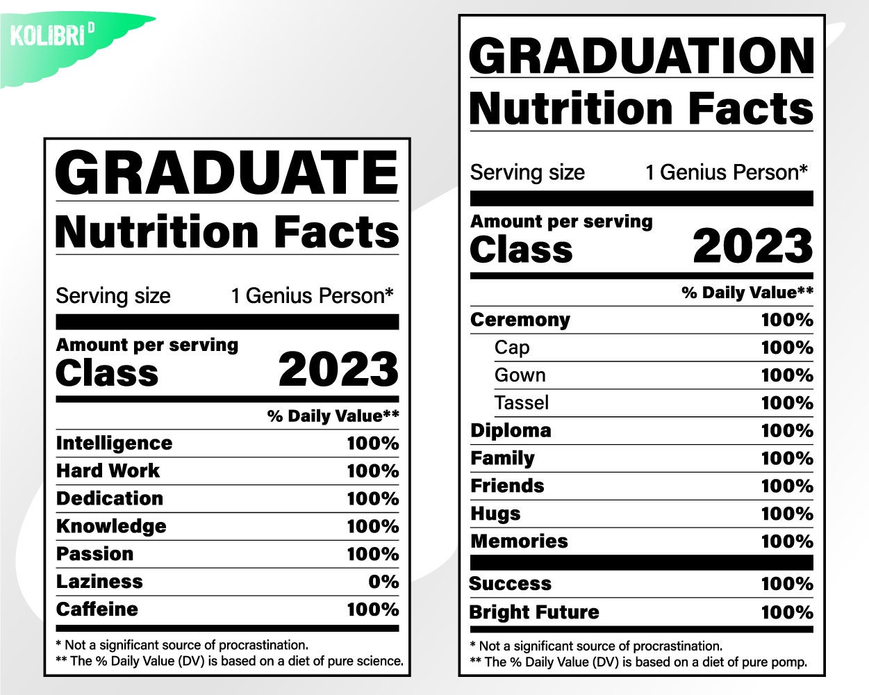 Graduate Svg Class 2022 2023 Svg Nutrition Facts Svg Etsy Australia