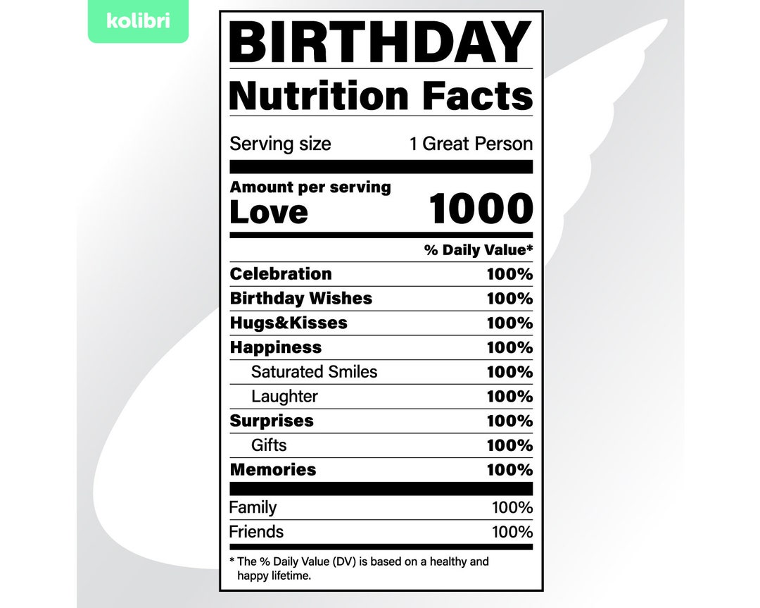 Birthday Svg Nutrition Facts Svg Nutrition Svg Birthday Facts Clipart