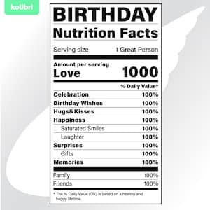 Geburtstags-Svg – Nährwertangaben svg – Ernährungssocken svg – Geburtstags-Fakten Clipart – Geburtstagsparty-Label svg – eps, png, dxf pdf, svg für Cricut