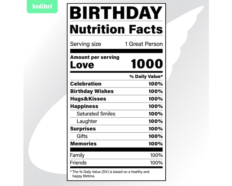 birthday nutrition facts svg