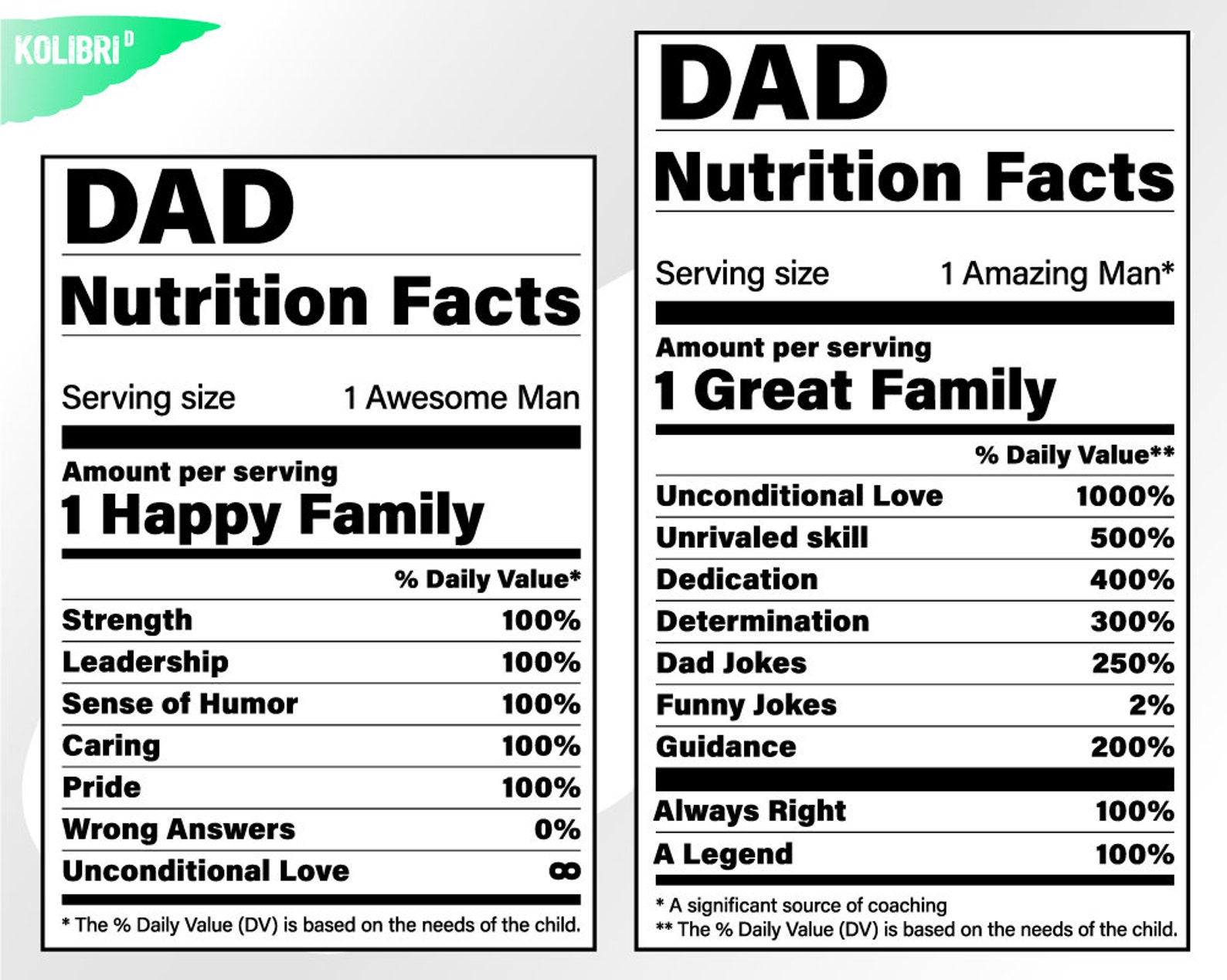 nutrition label software for mac nutrition label software for mac