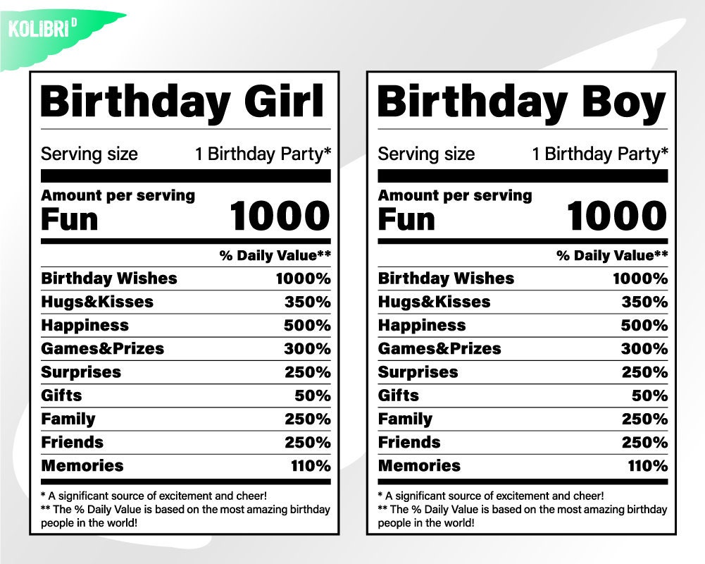 Birthday Svg Nutrition Facts Svg Nutrition Svg Birthday - Etsy