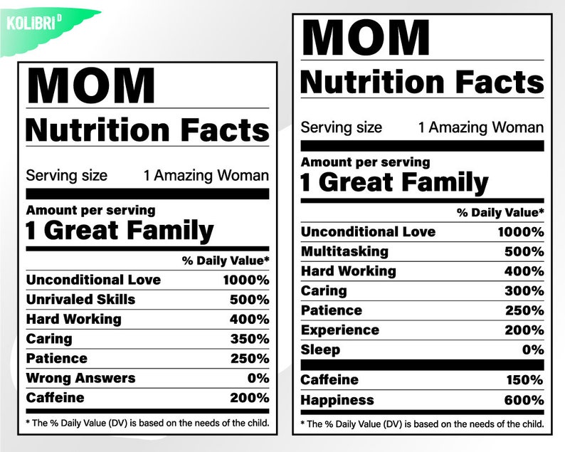 Download Clip Art Mom Svg U2013 Nutrition Facts Svg U2013 Nutrition Svg U2013 Mom Facts Clipart U2013 Mother Svg U2013 Nutritional Label Svg U2013 Eps Dxf Pdf Svg For Cricut Png Art