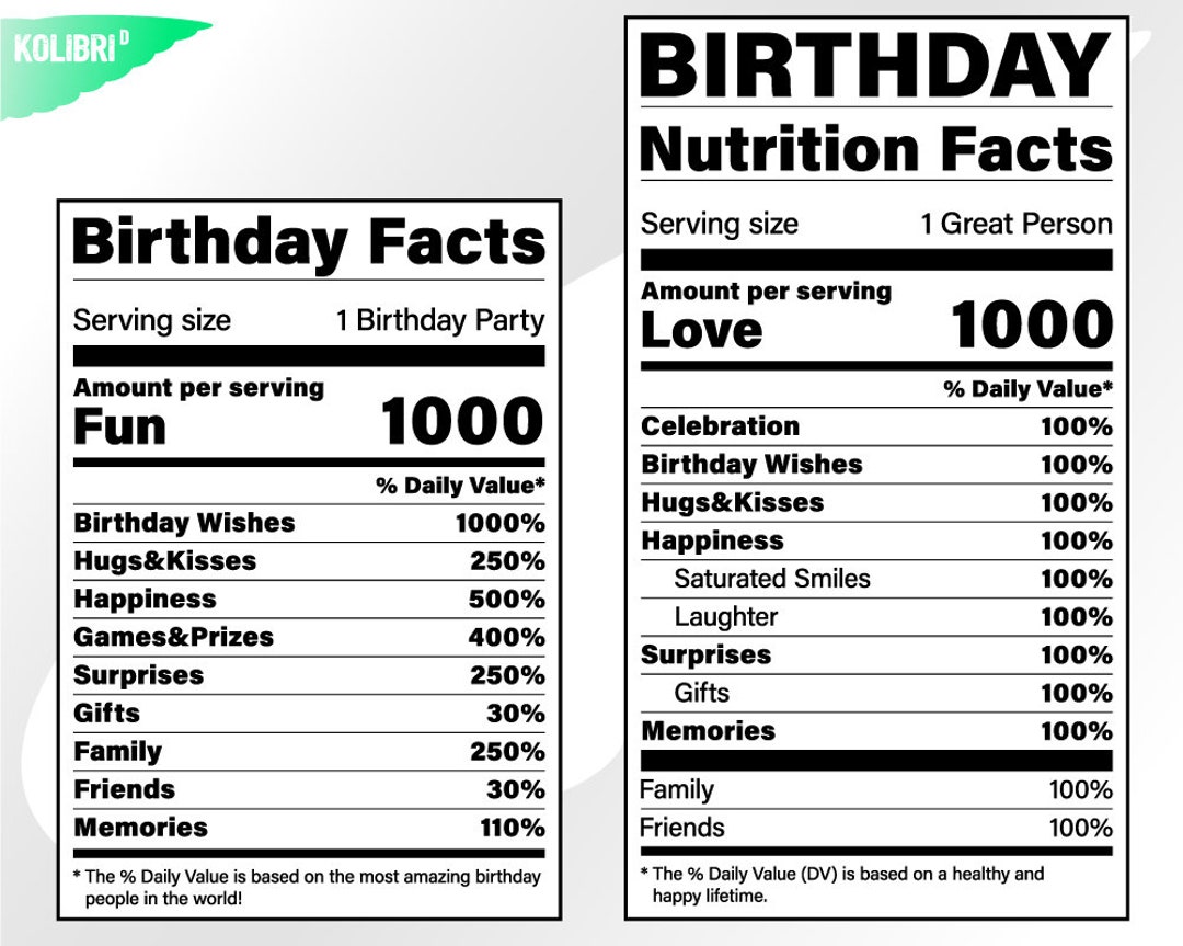 Birthday Svg Nutrition Facts Svg Nutrition Svg Birthday Etsy