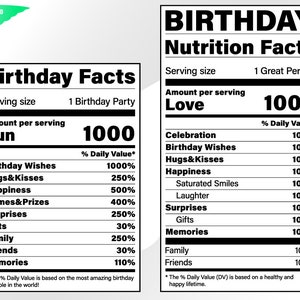 Download Baby Shower Svg Baby Svg Nutrition Facts Svg Nutrition Etsy