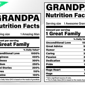 Abuelo svg – Datos nutricionales svg – Nutrición svg – Abuelo hechos clipart – Abuelo svg – Nutricional – eps, png dxf pdf, svg para cricut