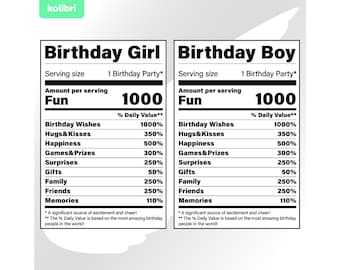 Cumpleaños svg – Datos nutricionales svg – Nutrición svg – Cumpleaños de niña svg – Cumpleaños de niño svg – Fiesta svg – eps, png, dxf, pdf, svg para cricut