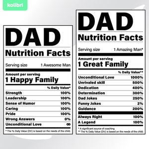 Papa svg – voedingsfeiten svg – voeding svg – vader feiten clipart – vader svg – voedingswaarde label svg – eps, png, dxf pdf, svg voor de cricut