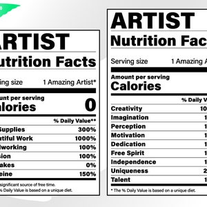 Artiste svg – Valeur nutritive svg – Nutrition svg – Faits d’artiste clipart – Étiquette d’artiste nutritionnel svg – eps, png, dxf pdf, svg pour cricut