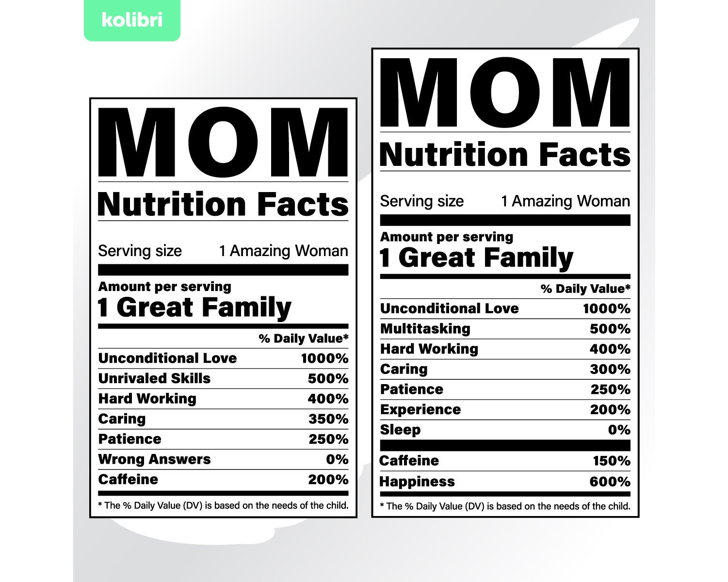 Mamá svg – Información nutricional svg – Nutrición svg – Mamá hechos clipart – Madre svg – Etiqueta nutricional svg – eps, png, dxf pdf, svg para cricut