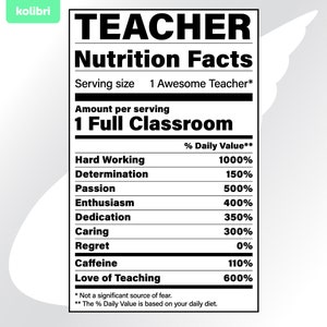 Lehrerin für Lehrer und Lehrerin für Schule und Berufe, Lehrerin und Lehrerin