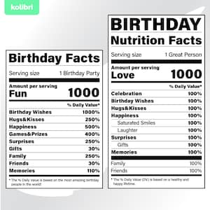 Anniversaire svg – Nutrition faits svg – Nutrition svg – Anniversaire faits clipart – Fête d’anniversaire étiquette svg – eps, png, dxf pdf, svg pour cricut