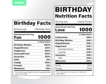Cumpleaños svg - Datos nutricionales svg - Nutrición svg - Imágenes prediseñadas de datos de cumpleaños - Etiqueta de fiesta de cumpleaños svg - eps, png, dxf pdf, svg para cricut