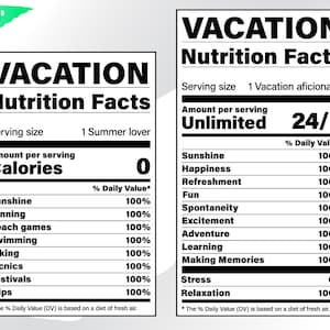 Vacances svg – Valeurs nutritionnelles svg – Nutrition svg – Clipart de vacances – Étiquette de vacances nutritionnelles svg – eps, png, dxf pdf, svg pour cricut