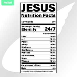 Jésus svg – Valeurs nutritionnelles svg – Nutrition svg – Jésus faits clipart – Foi svg – Christian Nutritional – eps, png dxf pdf, svg pour cricut