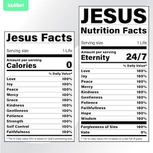 Jésus svg – valeur nutritive svg – nutrition svg – Jésus faits clipart – foi svg – nutrition chrétienne – eps, png dxf pdf, svg pour cricut