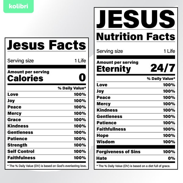Jesus svg – Nutrition facts svg – Nutrition svg – Jesus facts clipart – Faith svg – Christian Nutritional – eps, png dxf pdf, svg for cricut