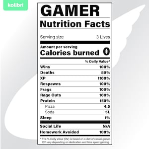 Gamer svg – Console Games svg – Valeurs nutritionnelles svg – Nutrition svg – PC svg – Console svg – Étiquette svg – eps, png, dxf pdf, svg pour cricut