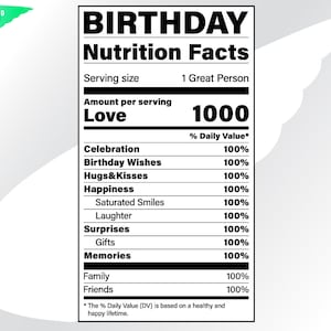 birthday nutrition facts svg