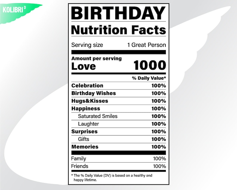 birthday nutrition facts svg