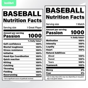 Svg baseball - valeur nutritive svg - nutrition svg - clipart faits baseball - étiquette baseball svg - eps, png, dxf, pdf, svg pour cricut