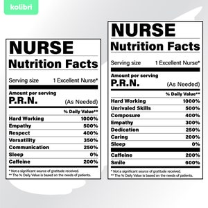 Infirmière svg - Nutrition infos svg - Nutrition svg - Infirmière maman faits clipart - Nutrition infirmière étiquette svg - eps, png, dxf pdf, svg pour cricut