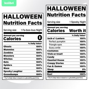 halloween facts scary
