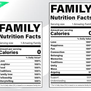 Famille Svg - Impressionnant famille png - Valeur nutritive svg - Nutrition svg - Clipart famille - Étiquette svg - eps, png, dxf, pdf, svg pour cricut