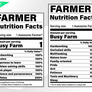 Agriculteur svg – Valeur nutritive svg – Nutrition svg – Faits agriculteurs clipart – Nutritionnel Étiquette fermier svg – eps, png, dxf, pdf, svg pour cricut