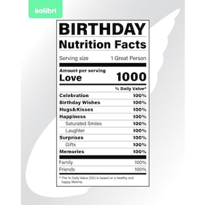 May include: A white graphic with the text "BIRTHDAY Nutrition Facts" and a list of positive attributes like "Love," "Celebration," and "Happiness." The text is in black, with a light green logo in the top left corner.