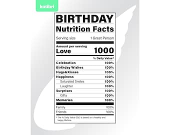 May include: A white graphic with the text "BIRTHDAY Nutrition Facts" and a list of positive attributes like "Love," "Celebration," and "Happiness." The text is in black, with a light green logo in the top left corner.