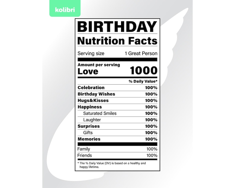 birthday nutrition facts svg