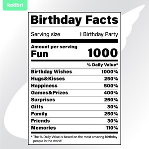 Geburtstags-Svg – Nährwertangaben svg – Ernährungssocken svg – Geburtstags-Fakten Clipart – Geburtstagsparty-Label svg – eps, png, dxf pdf, svg für Cricut