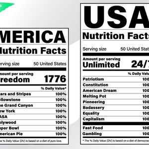 USA svg – Amérique svg – Valeurs nutritionnelles svg – Nutrition svg – Merica svg – USA label svg – 4 juillet svg - eps, png, dxf, pdf, svg pour cricut