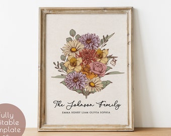 Personalized Mothers Day Gift for Mom, Birth Flower Bouquet Printable, Custom Family Birth Flower, Custom Name, Unique Gift for Mom from Kid
