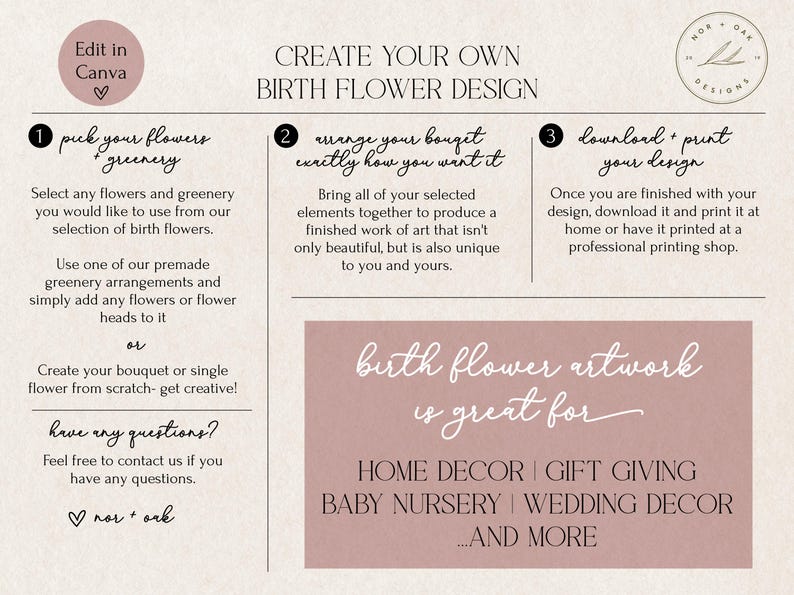 May include: A pink and white graphic design guide with instructions on how to create a birth flower design. The text reads "Create Your Own Birth Flower Design" and includes steps for picking flowers and greenery, arranging the bouquet, and downloading and printing the design. The graphic also states that birth flower artwork is great for home decor, gift giving, baby nursery, wedding decor, and more.