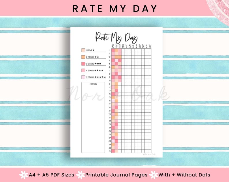 K&ouml;nnte beinhalten: Eine druckbare Journalseite mit dem Text "Rate My Day" oben. Die Seite enth&auml;lt ein Raster f&uuml;r t&auml;gliche Bewertungen, farbcodiert von Orange bis Rosa, und einen Abschnitt f&uuml;r Notizen. Der Hintergrund ist ein Aquarelldesign.