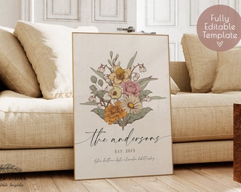 Mothers Day Gift, Custom Birth Flower Bouquet, Gift for Mom, Gift for Her Birthday, Mothers Day Gift for Grandma, Flower Bunch, Printable