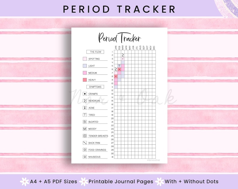 May include: A white period tracker sheet with the title "Period Tracker" at the top. The tracker includes a grid for tracking the menstrual cycle, with sections for flow, symptoms, and other related information. The background is pink and white.