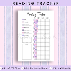 Reading Tracker Printable, Journal Page Printable, Page Read Tracker, Book Tracker, Reading Log, Yearly Tracker, Daily Tracker, Bujo Tracker