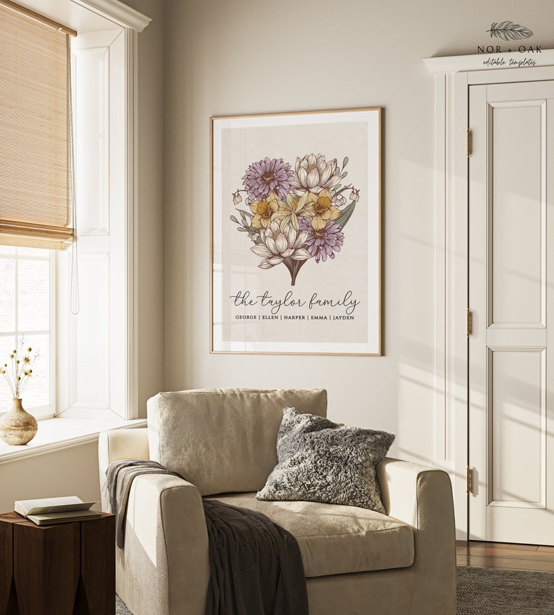 Birth month flower DIY family bouquet editable template with names.