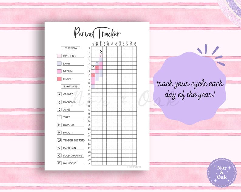 May include: A white period tracker chart with a grid for tracking flow, symptoms, and cycle days. The chart includes a color-coded key for flow levels and symptom icons. Text on the chart reads "Period Tracker" and "track your cycle each day of the year!"