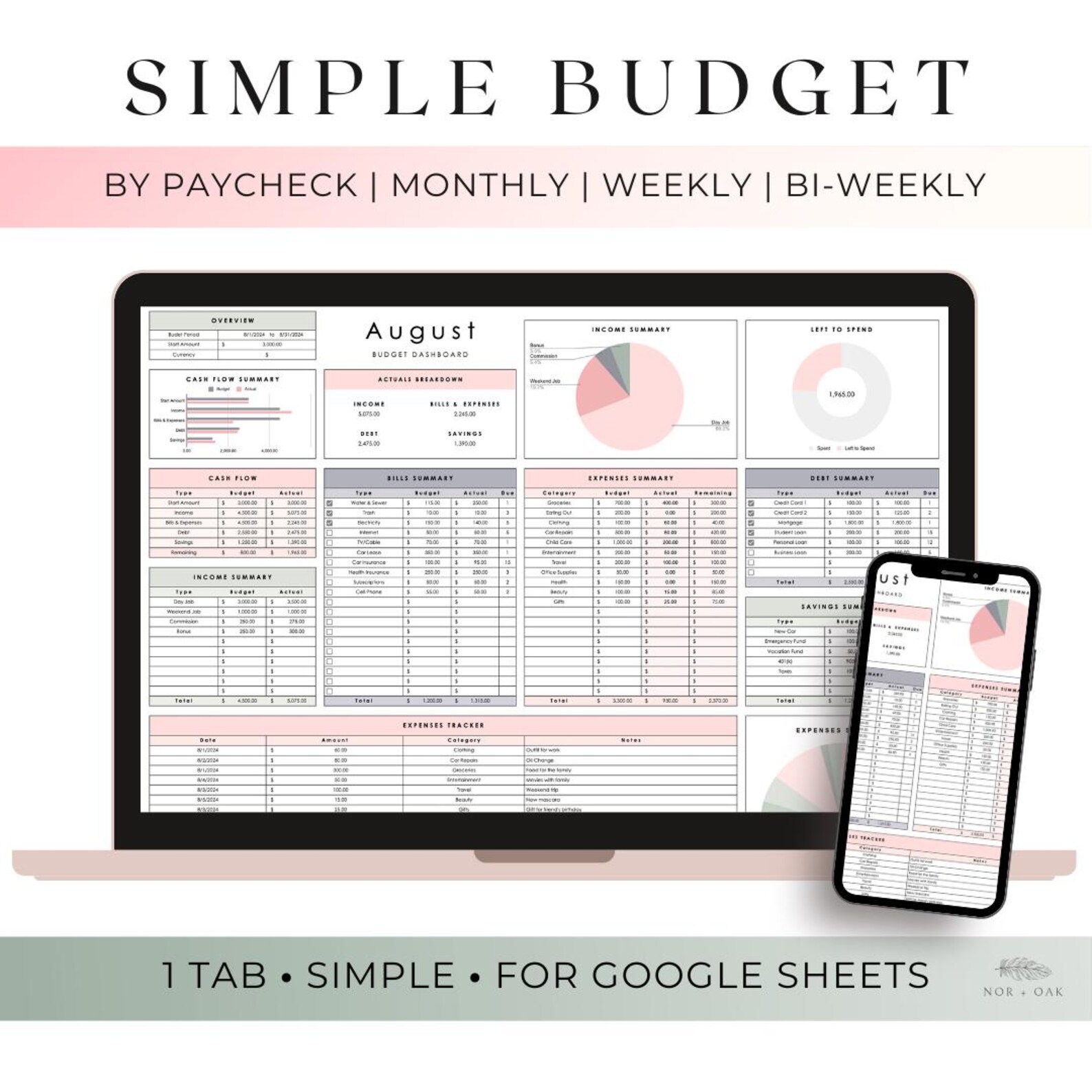Budget Planner for Google Sheets Budget Template Budgeting Planner