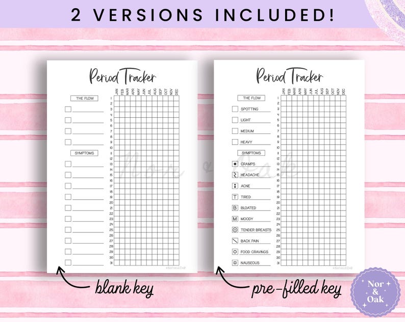 May include: Two versions of a period tracker are shown. The left version has a blank key, while the right version has a pre-filled key. Both trackers have sections for flow and symptoms, with checkboxes for tracking. The text "Period Tracker" is at the top.